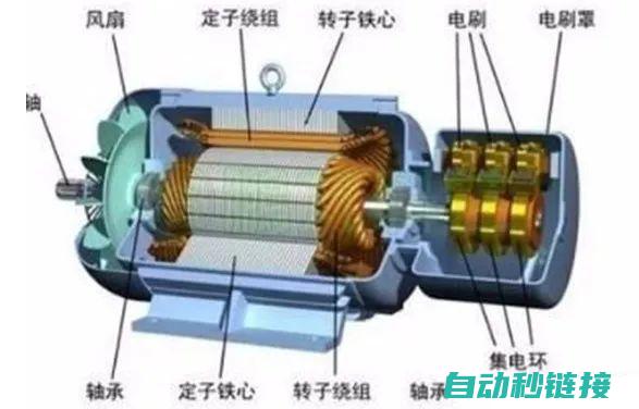 伺服惯量概念及其应用 (伺服惯量计算公式)