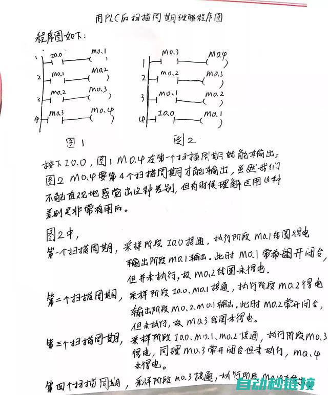 掌握PLC与机器人对接的关键步骤与技巧 (plc ge)