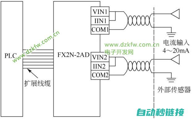 解决FX2N软件程序无法打开的疑难问题 (解决烧心最快方法)