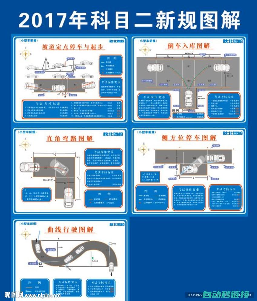 二、图解展示相机自动伺服系统构成 (图解gⅴ)