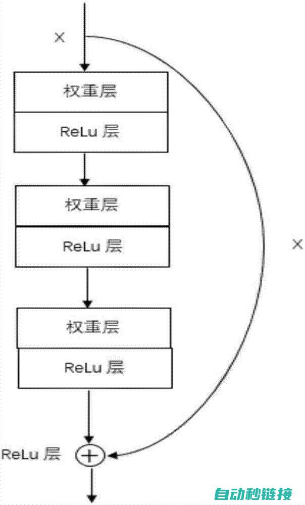 深度解析MPI的功能与应用 (深度解析摩羯座)