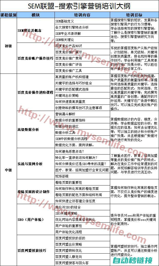 八、课程大纲实施建议及教学要求 (八年级教学大纲)