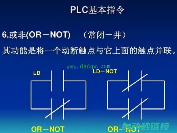 解析PLC在停车场管理中的应用与优势 (plc数据包解析)